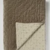 Hand Quilted Velvet Throw